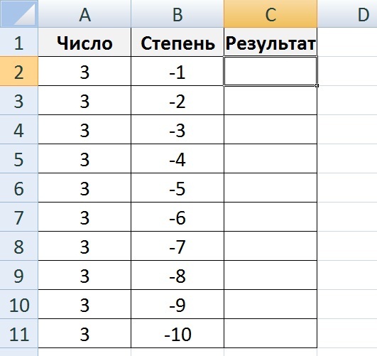 вычислите 2 в минус 3 степени